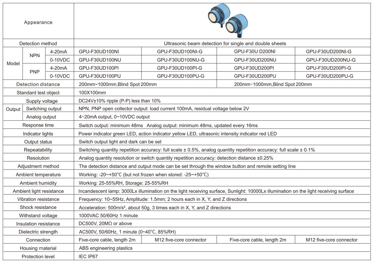 ultrasonic sensor specification-4 ultrasonic sensor specification-4
